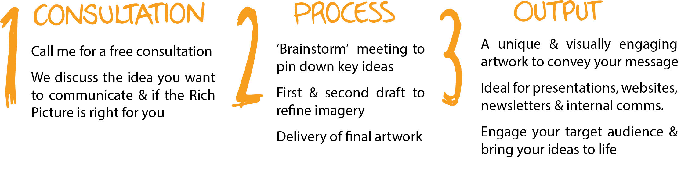 consultation block@4x.png