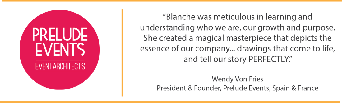 Prelude Events Header